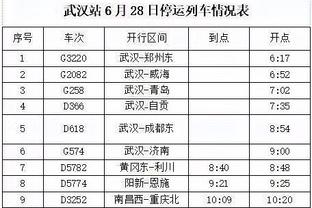 艾维：康宁汉姆告诉我们要继续进步 球队必须要保持平衡